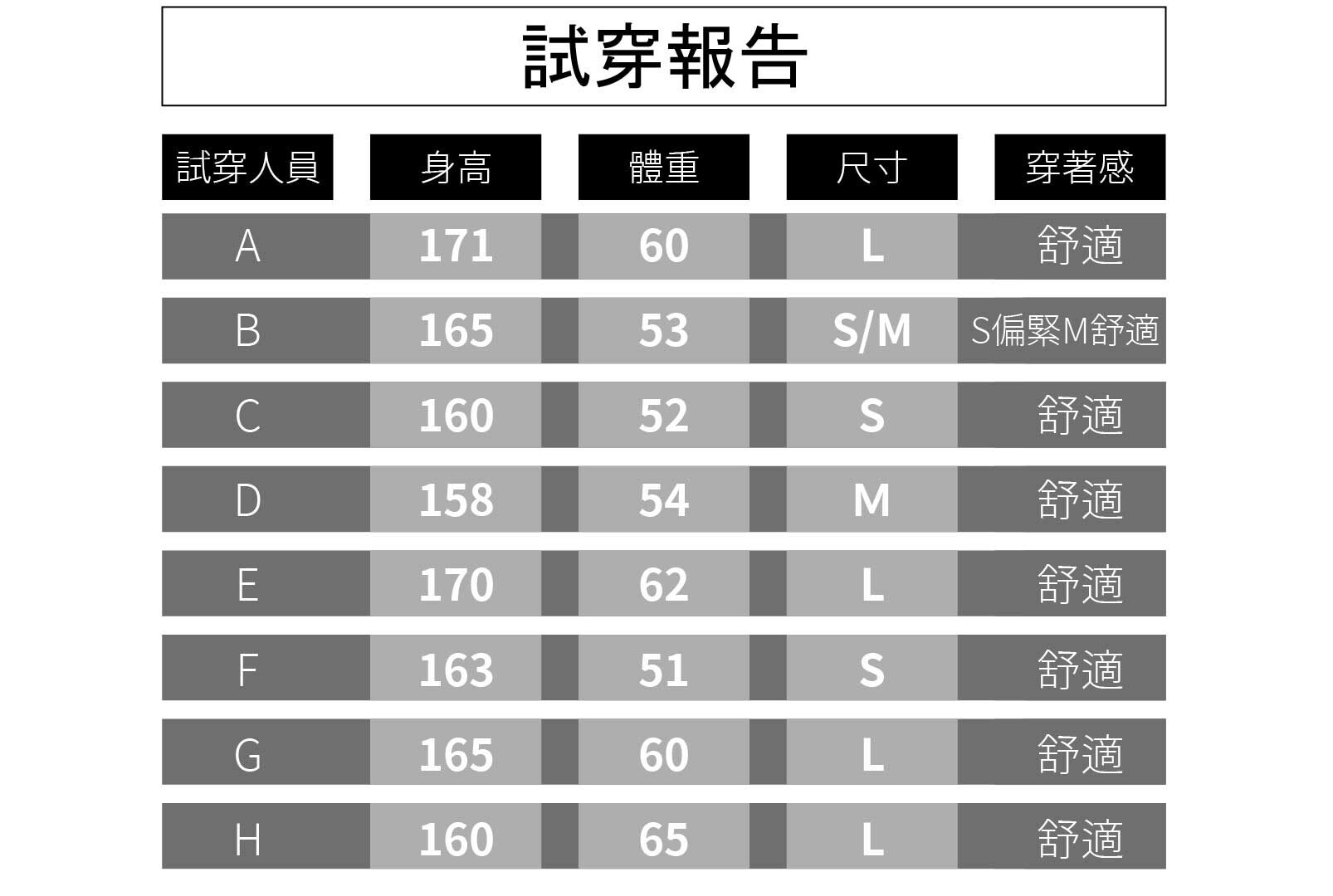 0828試穿報告_蜜桃臀