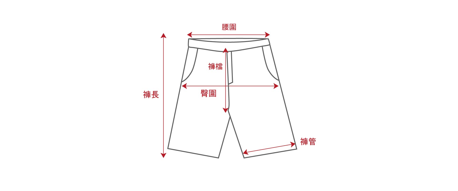 男短褲_男短褲