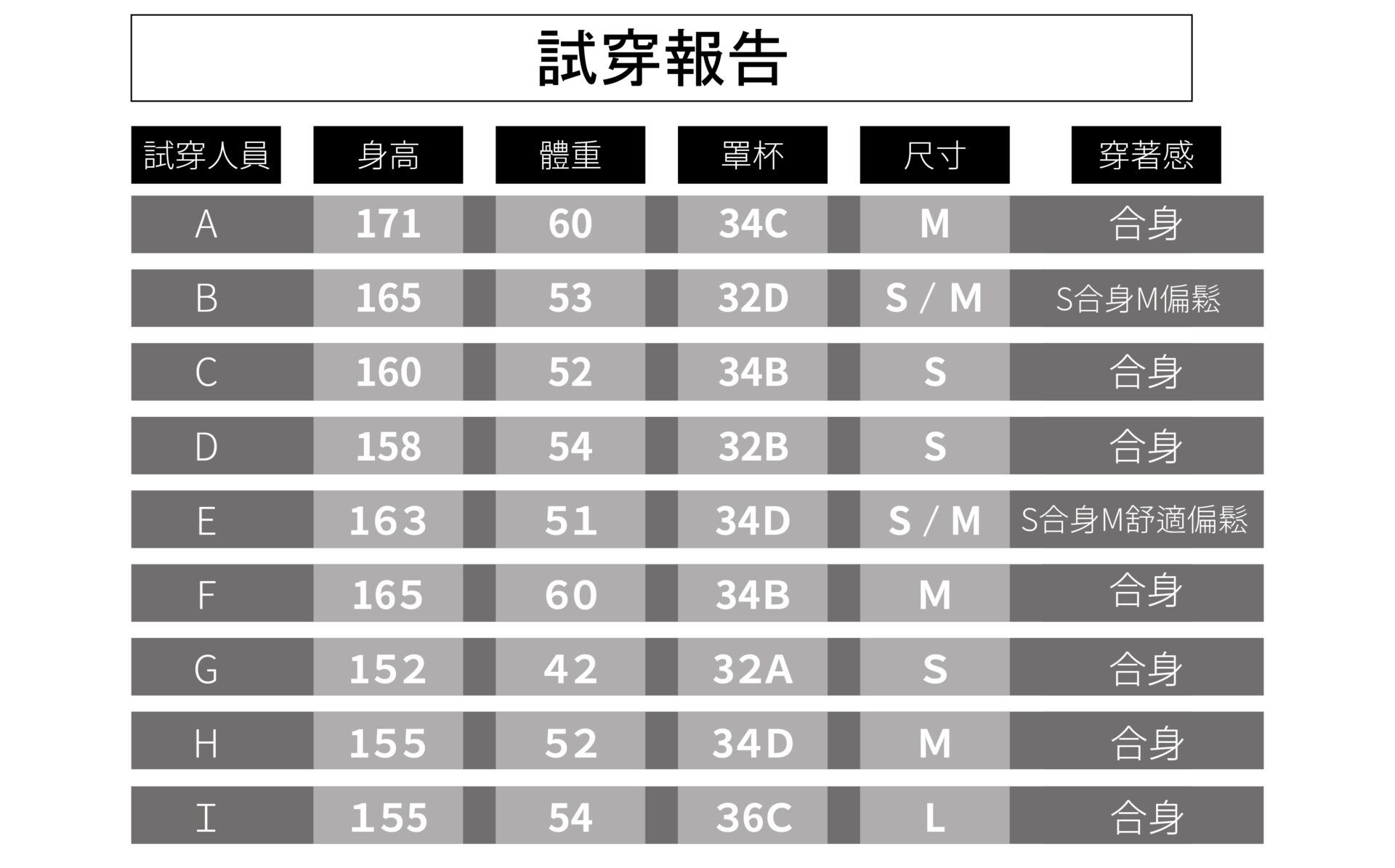 裸感工字訓練背心
