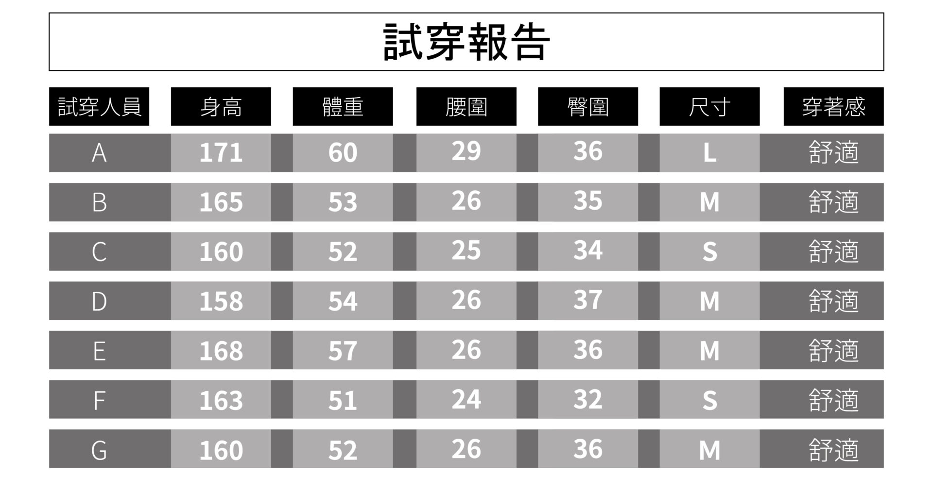4.5分美感高腰緊身褲 (1)