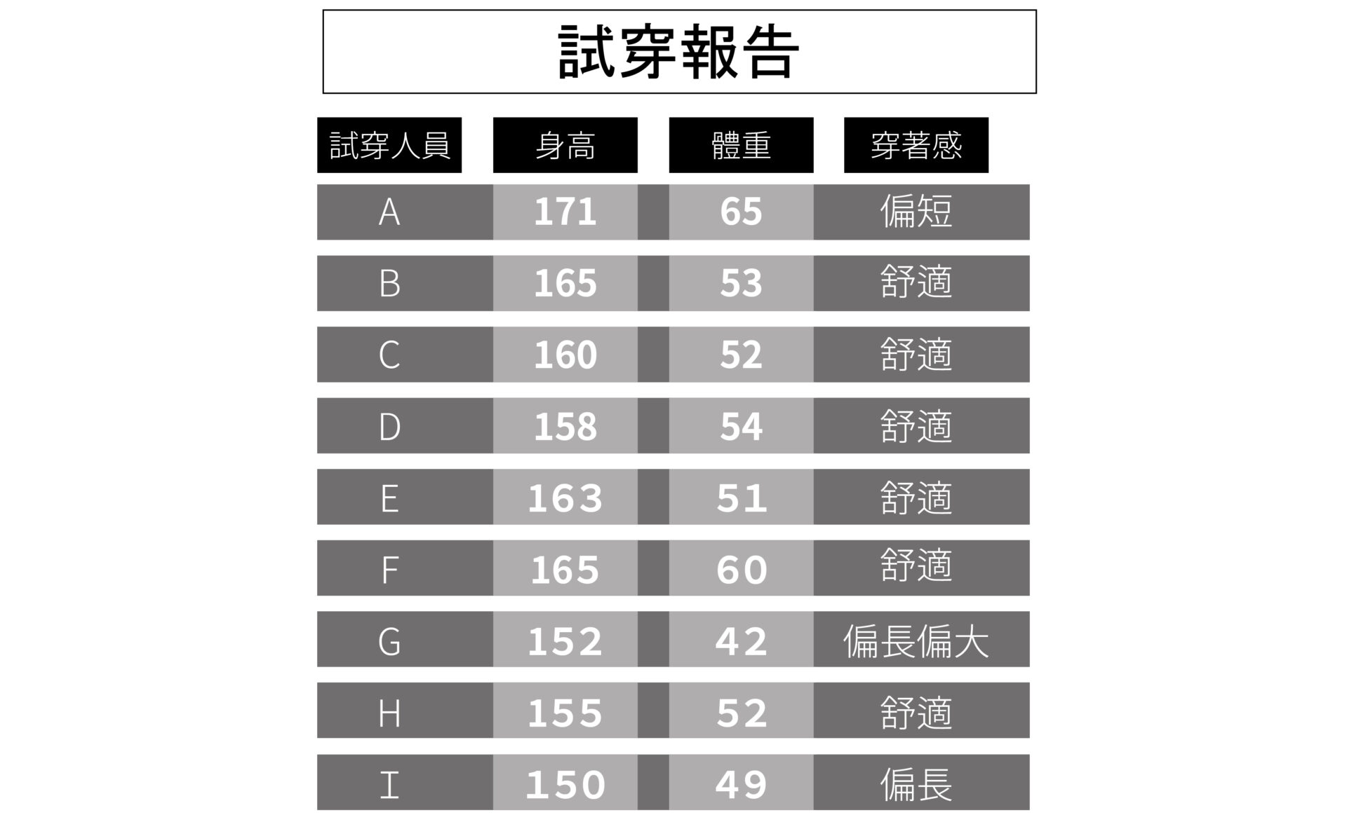 240221試穿報告 輕盈寬鬆長褲
