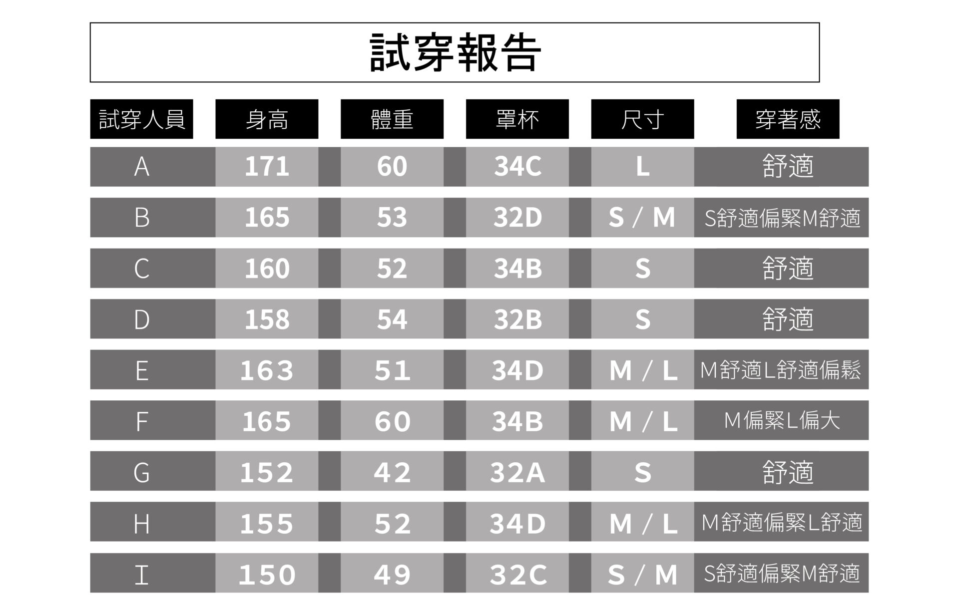 優雅時尚運動內衣
