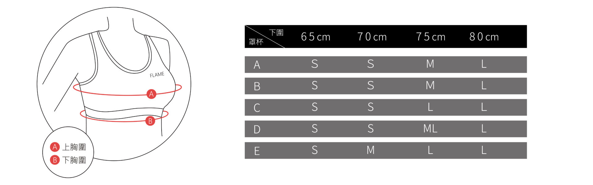 罩杯尺寸圖231222 韻味時尚運動內衣